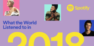 Spotify podsumowało rok 2018