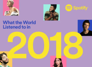 Spotify podsumowało rok 2018