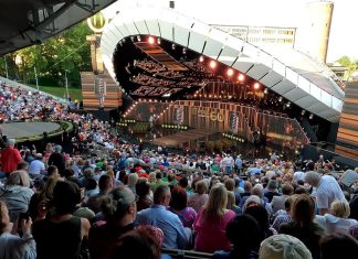 63. Krajowy Festiwal Piosenki Polskiej w Opolu