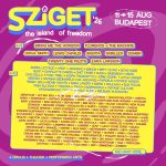Sziget 2026: Kiedy wystąpią Twenty One Pilots i gdzie zagra Florence and the Machine?