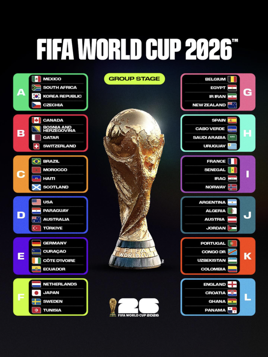 Mundial