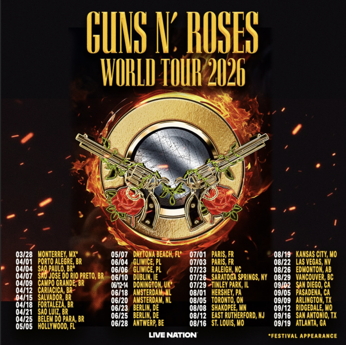 Zrzut ekranu 2026-06-5 o 01.16.36 Guns N' Roses