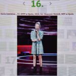 fot. Jagoda Dobrzyńska